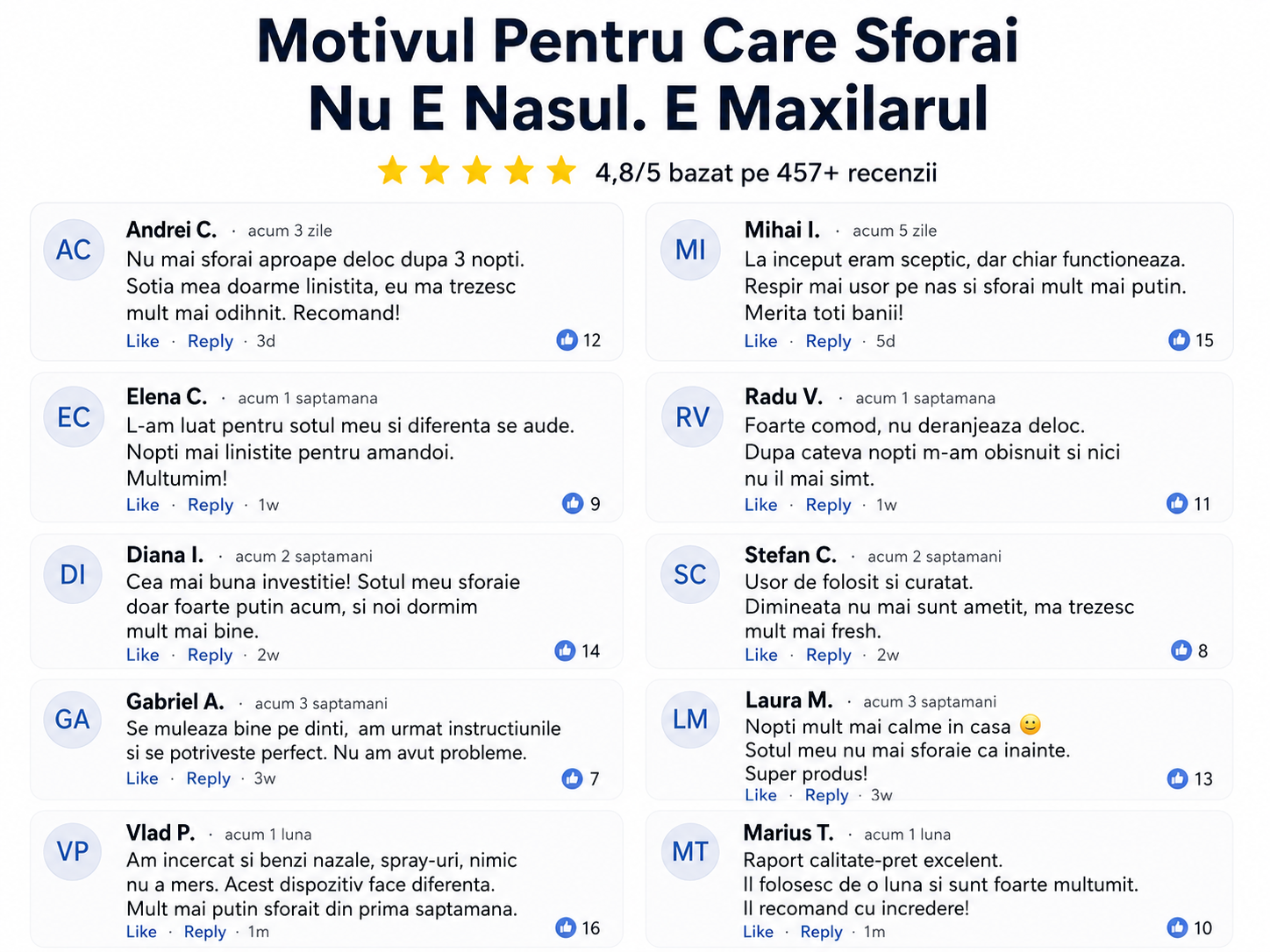 Motivul Pentru Care Sforăi Nu E Nasul. E Maxilarul - Silentio™