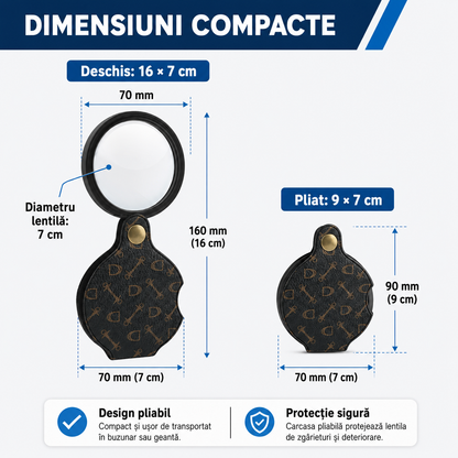 Citește Scrisul Mic Clar, Fără Să-ți Obosești Ochii – OptiMax™