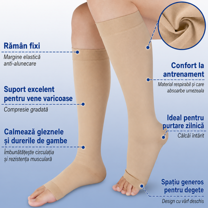 Mai Puțină Durere, Mai Mult Confort Pe Tot Parcursul Zilei – Veno+™