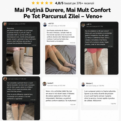 Mai Puțină Durere, Mai Mult Confort Pe Tot Parcursul Zilei – Veno+™