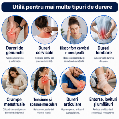 Relaxează-te și Bucură-te de Zile cu Mai Puțină Durere – TermoCalm™