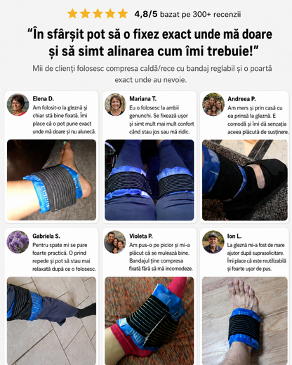 Relaxează-te și Bucură-te de Zile cu Mai Puțină Durere – TermoCalm™